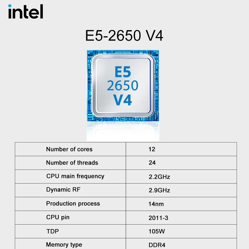 مجموعة لوحة أم للألعاب SOYO X9 - مراجعة X99 Dual Cpu Motherboard Combo وسعره