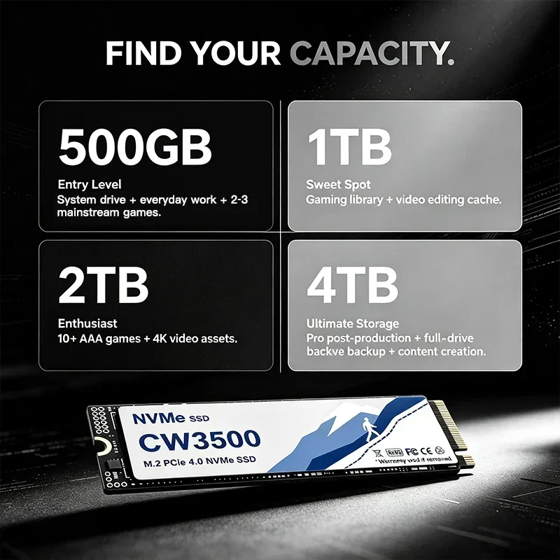 قرص تخزين داخلي CW3500 NVMe SS - مراجعة M.2 Nvme 4Tb Pcie 4.0 Ssd وسعره